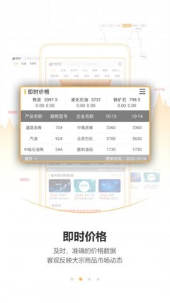 金聯(lián)創(chuàng)手機(jī)版 一站式行業(yè)資訊與交易平臺(tái)